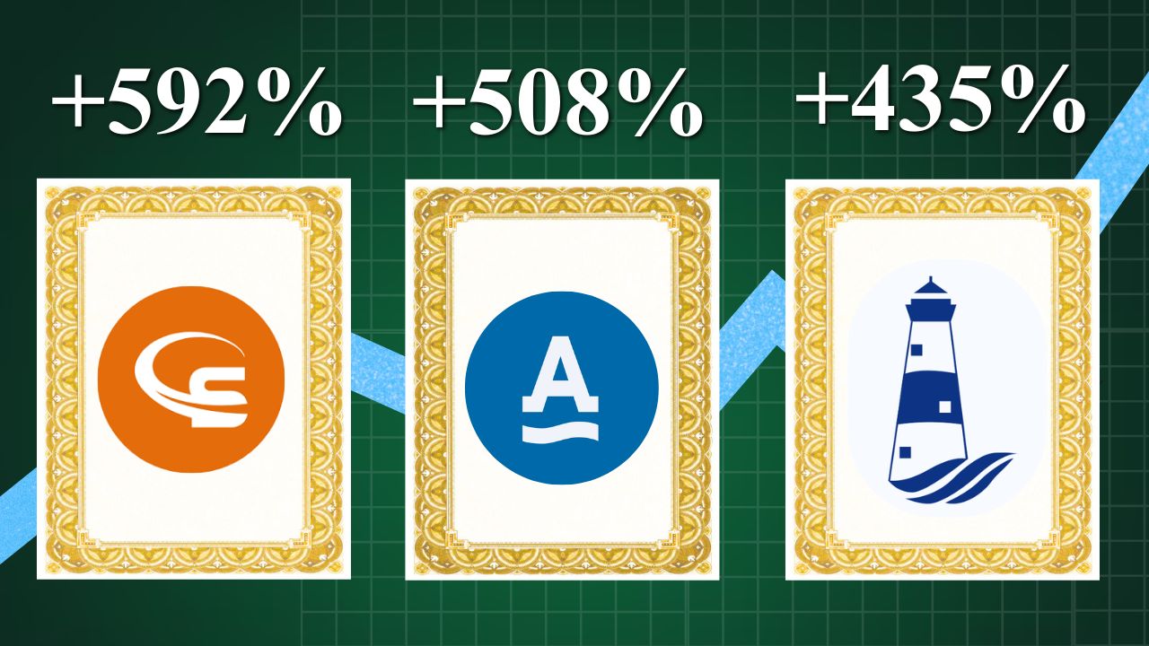 Three names the 2020 screen flagged — Diamond S Shipping +592%, Ardmore Shipping +508%, International Seaways +435%.